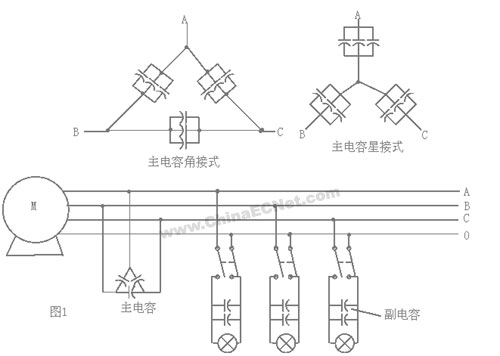 三相马达改成发电机