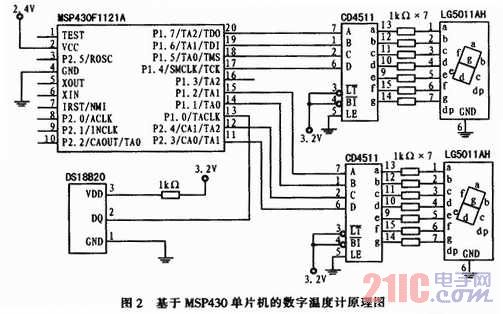 基于msp430单片机和ds18b20的数字温度计_电