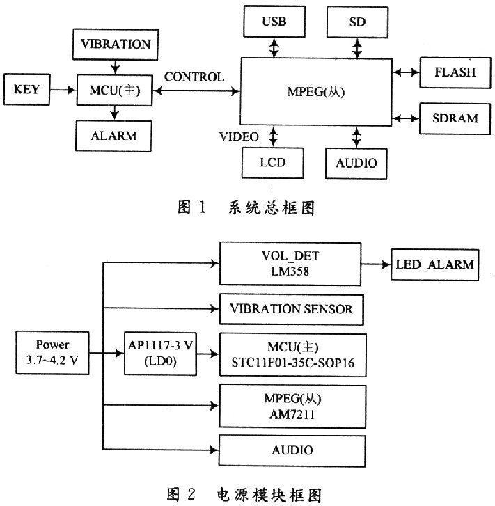 一种户外led广告机的制作方法(图1)