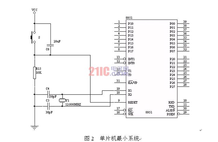 基于单片机的超声波测距仪led显示电路的设计