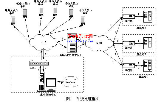 yy.vip易游-2017年12月风度MX5销量