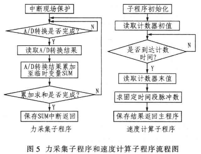 合肥晶合推出新型芯片测试装置提升效率不容错过