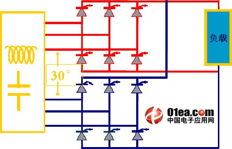大功率ups工频机和高频机性能对比_电子设计