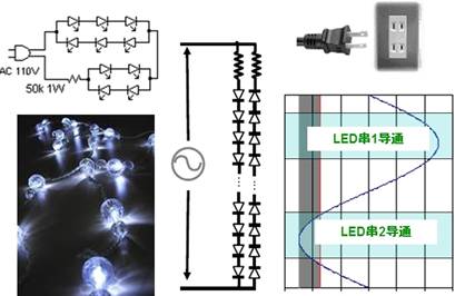 安森美半导体分享LED照明设计基础知识 - 技术