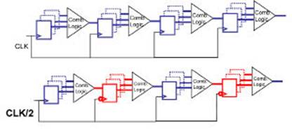 摩西网络97国际游戏app-申请“基于人工智能的低功耗实时篮球动作识别”专利提升评估效率与准确性！