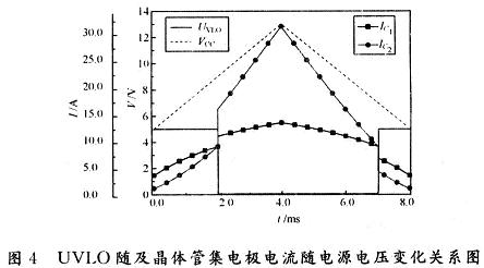 基于0.5μm BCD工艺的欠压锁存电路设计_电