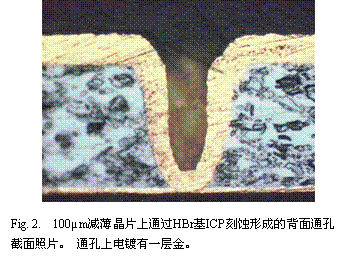 一种用于射频和微波测试系统的GaAsSb双异质