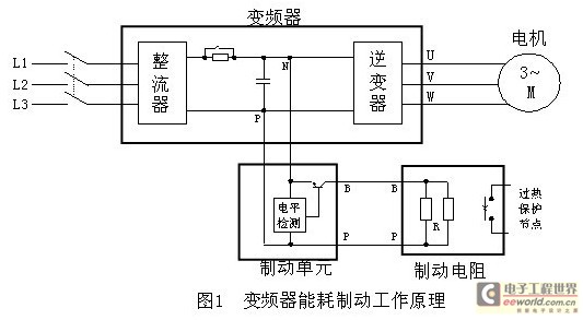 起重变频调速系统中制动电阻功率的计算_电子