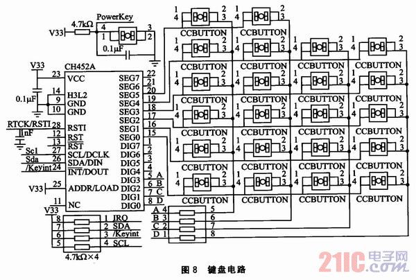 LPC2142的低功耗有源RFID手持机设计_电子