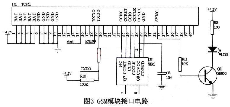gsm模块收短信51程序_基于gsm模块的无线家庭防盗报警系统设计_gsm模块工作原理