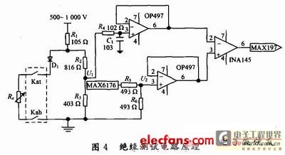 智能电缆测试系统的设计原理及工程应用 (1)_电