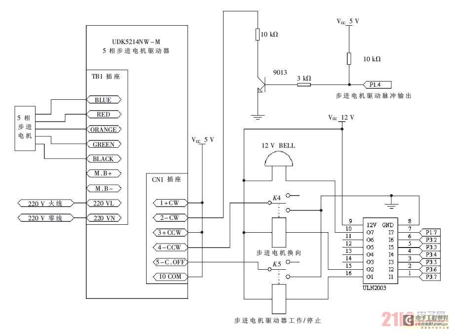 基于stc12c5a60s2的可控电动扳手控制器中的