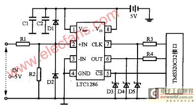 AD转换器LTC1286围电路原理图_电子设计应