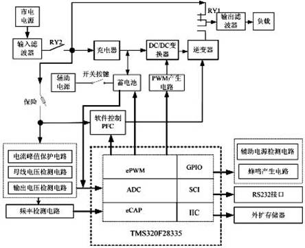 安徽江淮轿车集团请求智能辅佐制动体系测验设备及办法专利完成制动体系各种智能辅佐工况的体系性验证
