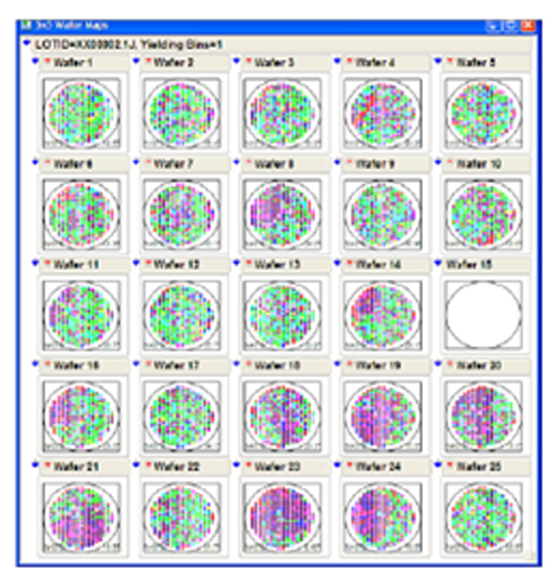 飞思卡尔运用JMP提升半导体良率_电子设计应