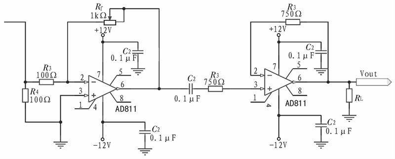 一种新型的正弦信号发生器的设计与实现_电子