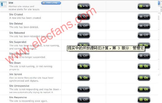 现实中的开放源码云计算,第3部分:管理云