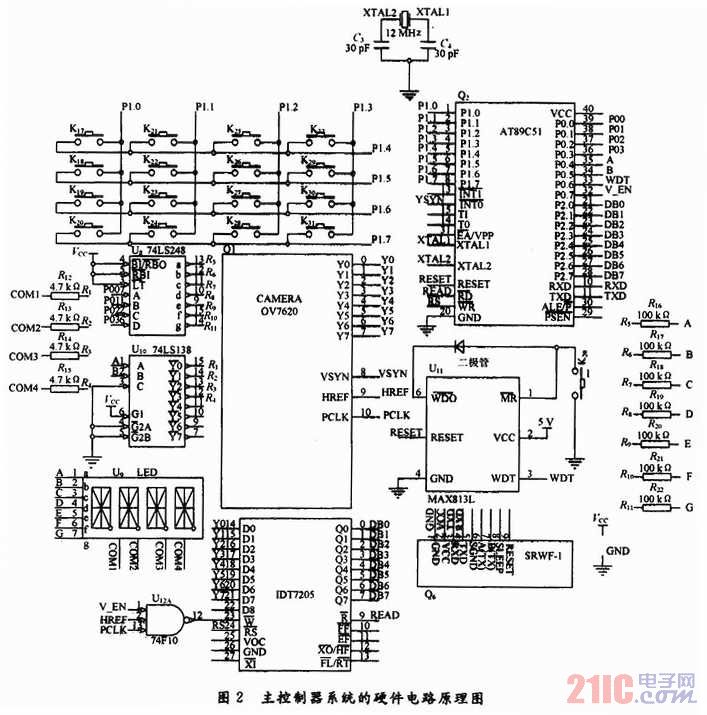 无线可视对讲门禁系统中图像通信的设计与实现