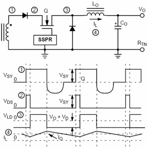 413ebdc74afee676578e836cc9f1f512201106081655467160.jpg