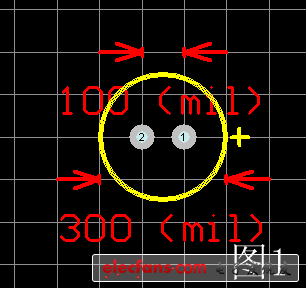 创建PCB元件及元件库实例_电子设计应用_电