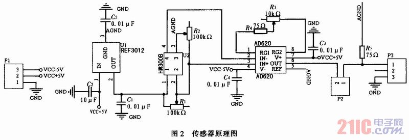 一种霍尔电流传感器的电路设计_电子设计应用