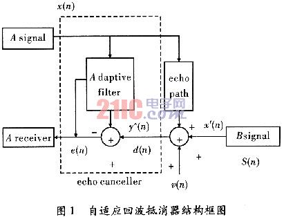 奥特曼之格斗超人存档版2023