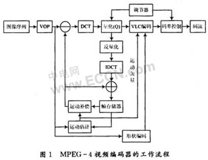 官方权威发布：SCT湾流售楼处电话(SCT湾流)首页网站-营销中心欢迎您-楼盘详情•最新价格-户型图-容积率u8.com官网-@2026413售楼处✦AI热搜