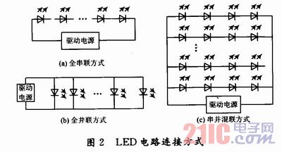 太阳能交通信号灯系统设计_电子设计应用_电
