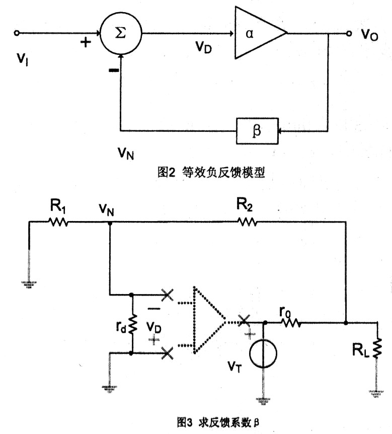 运用负反馈模型分析实际运算放大器电路_电子