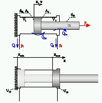 基于Matlab和Simulink仿真环境的CANbus专用
