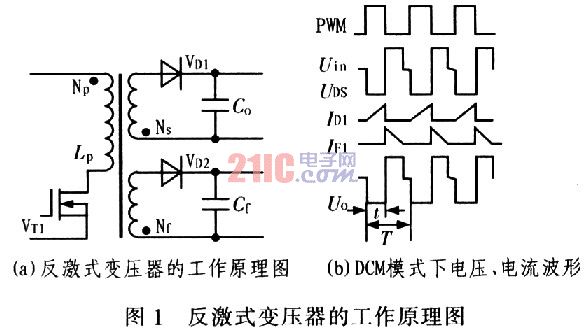 单端反激式开关电源变压器_电子设计应用_电