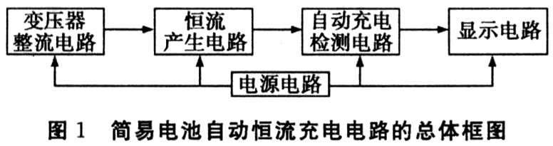 基于简易电池自动恒流充电电路的设计基于简易电池自动恒流充电电路的