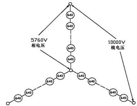 微能8000kW\/10kV超大容量变频器在炼铁高炉