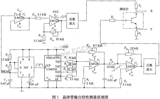 新型晶体管特性图示仪扫描信号发生器电路设计,晶体管特性,锯齿波,阶梯波,线性度,_电子设计应用_电子设计产品方案--华强电子网