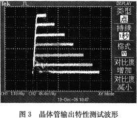 新型晶体管特性图示仪扫描信号发生器电路设计