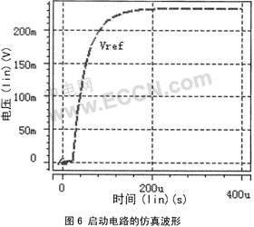 一种改进的超低压电压基准源设计,电压基准,衬