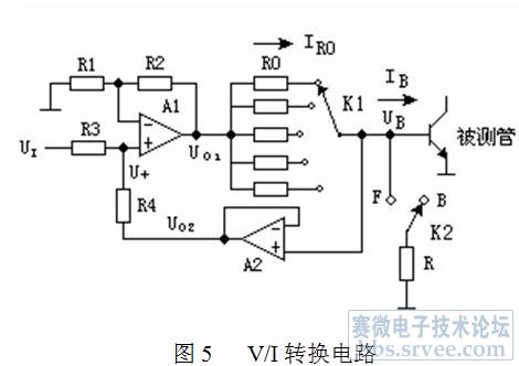 基于lcd的晶体管特性曲线图示仪_电子设计应用