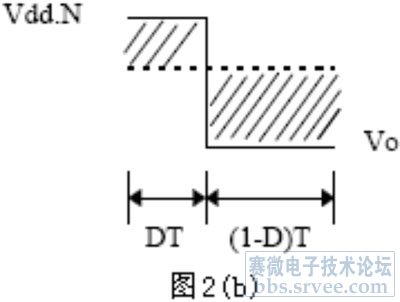 系统电源中保持开关稳定的临界模式控制器的设