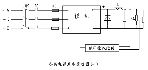 晶闸管智能控制模块应用,解决方案