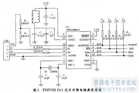 基于I2C总线技术的USB接口设计_电子设计应