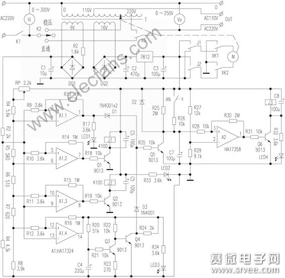 电气原理图见下图。整机可分主回路和控制电路两部分,Vi和Vo分别是输入与输出电压表。主回路是交流电源从输入端通往输出端的路径,包括空气开关K1、稳压与直通选择开关K2、调压变压器T、延时控制继电器J3和输入、输出接线端子等元器件。控制电路的功能有开机延时送电、稳定输出电压、过压保护及指示、欠压保护及指示等。 1.取样电压与基准电压。 调压变压器T有两个二次绕组,其中一组9V经DQ1桥式整流后,再经电阻R2和R3分压,取R3上的分压值作为交流稳压器输出电压高低的取样电压。16V的绕组电压经DQ2桥式整流
