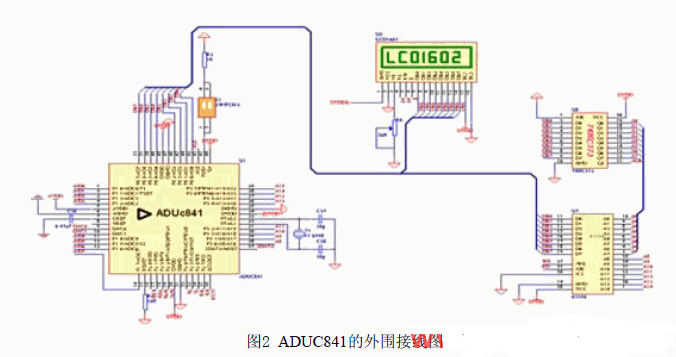 384mhz的有源晶振作为计数脉冲振荡源