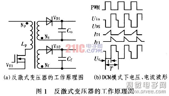 单端反激式开关电源变压器_电子设计应用_电