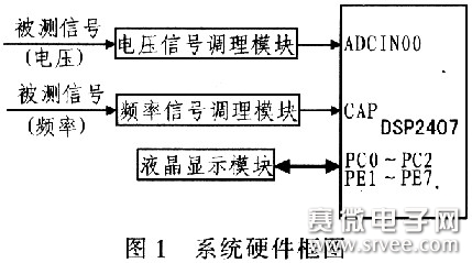 hp滤波法测算潜在GDP_中国未来十年gdp增速,中国未来十年经济发展预测(3)