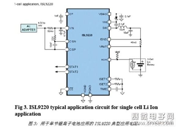 针对手机应用改良电池充电IC