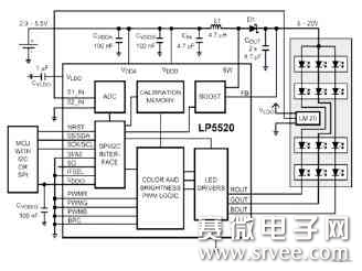 大功率LED驱动IC选型_电子设计应用_电子设