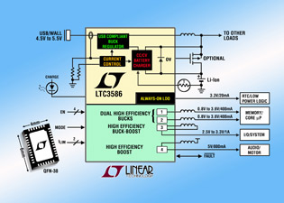 以紧凑的占板面积最大限度延长电池工作时间_