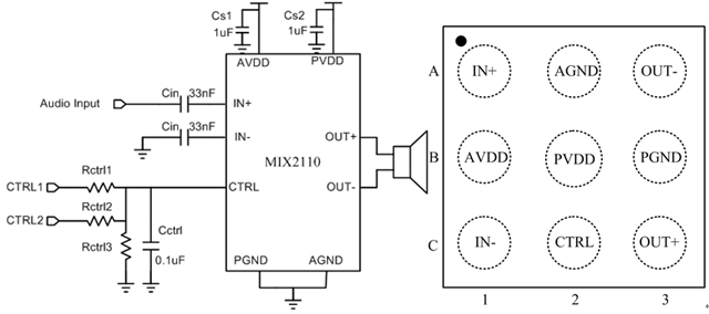 矽诺微电子推出全系列d类音频功放_电子资料