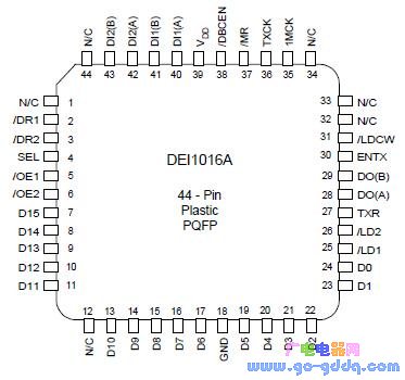 dei简谱_儿歌简谱(3)
