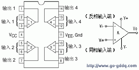 LM324引脚图及电路应用
